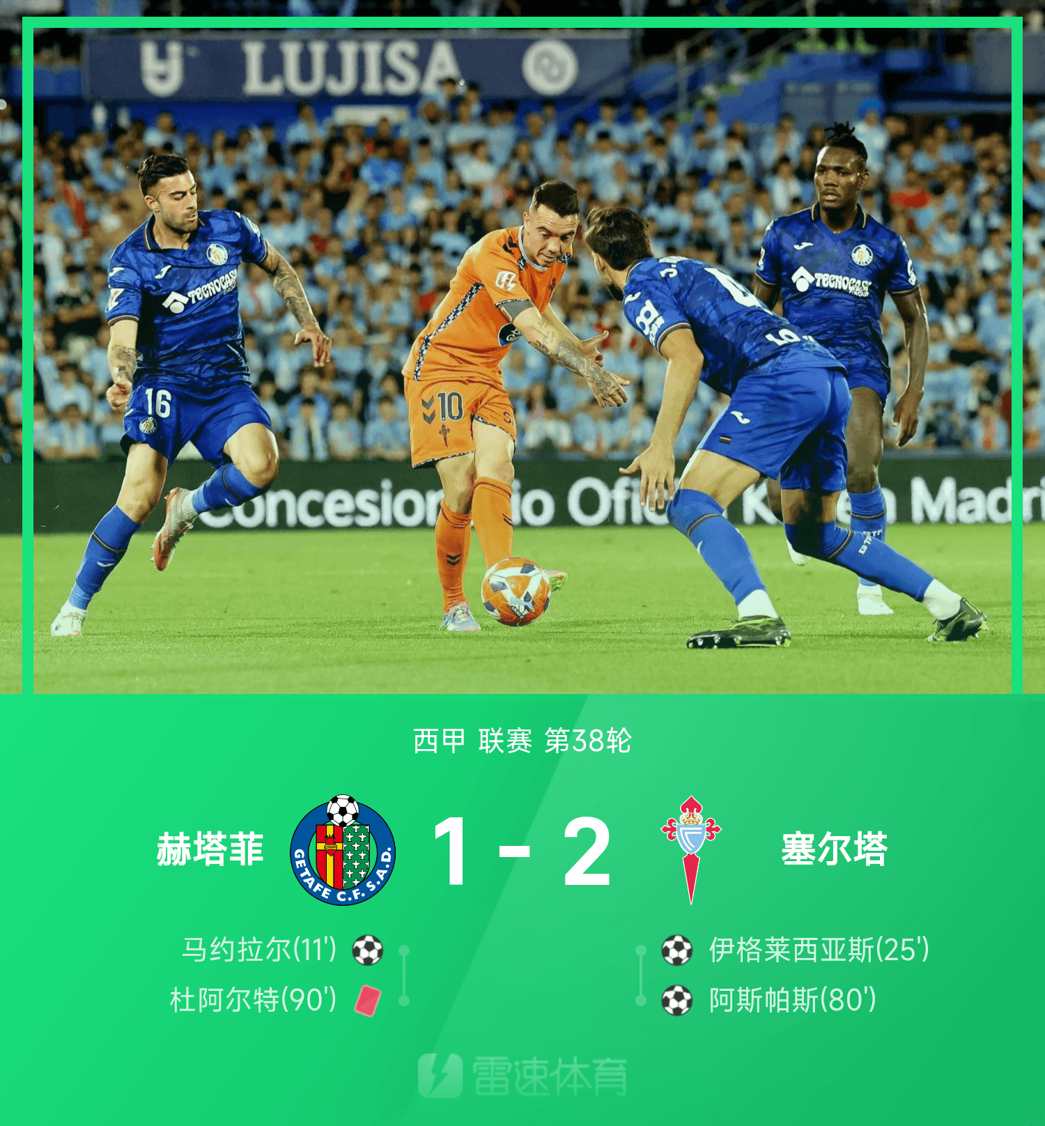 ⚽西甲战报：阿斯帕斯传射建功，塞尔塔2-1逆转击败十人赫塔菲